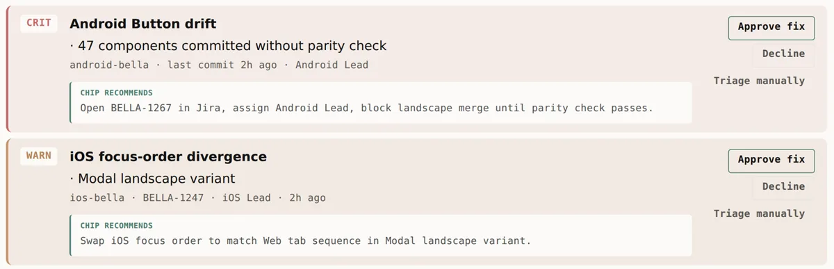 CHIP's approve inbox: drift alerts, each with a drafted fix and Approve, Decline and Triage buttons