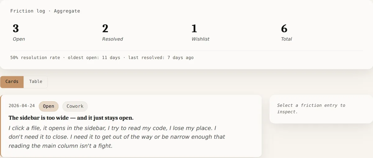 CHIP's friction log: counts of open, resolved and wishlist entries, and the first entry