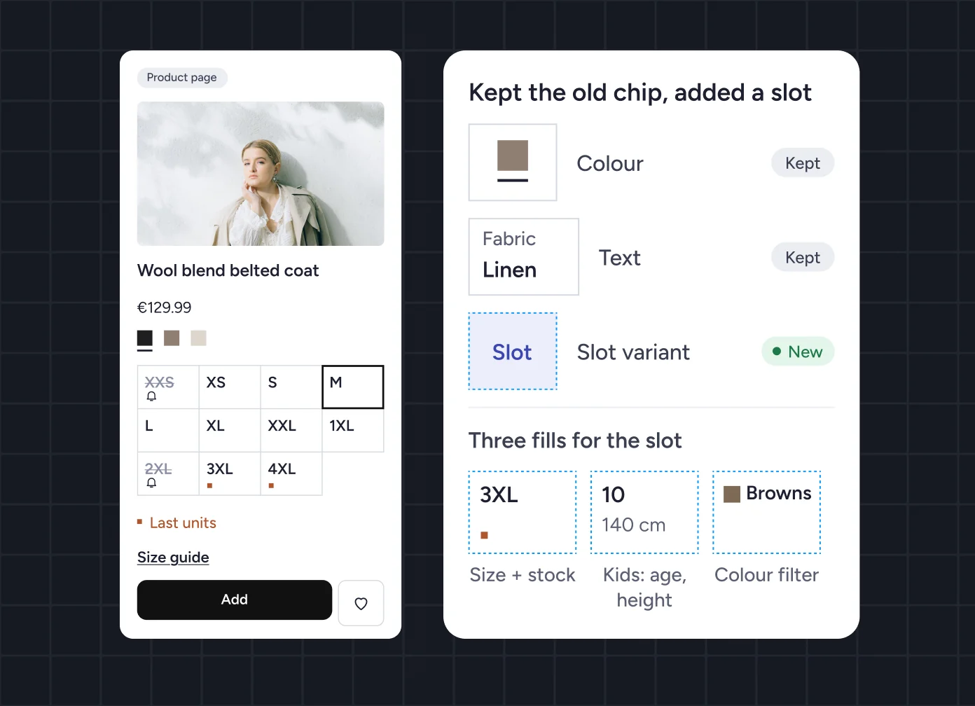 A product page with its size chips, beside a panel: kept the old chip, added a slot. Colour and Text kept, Slot new, and three fills for the slot: size and stock, kids' age and height, a colour filter.