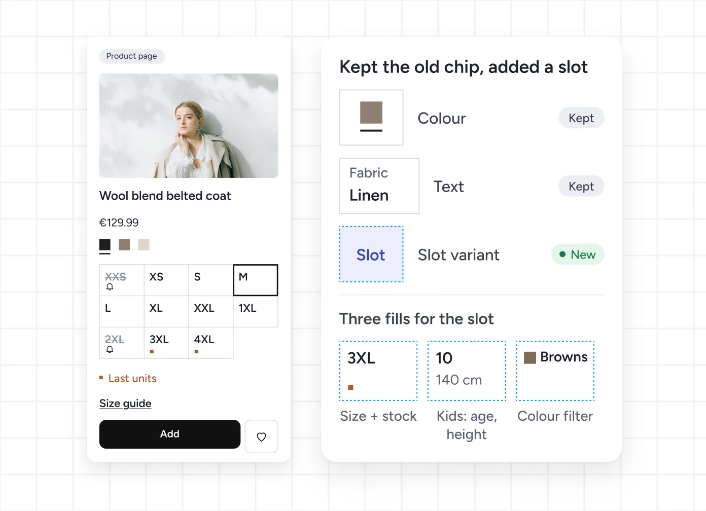 A product page with its size chips, beside a panel: kept the old chip, added a slot. Colour and Text kept, Slot new, and three fills for the slot: size and stock, kids' age and height, a colour filter.